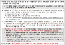 [한국연구재단] 2025년도 한-스위스 양자과학기술 공동연구사업 신규과제 공모 | 의과학연구처ㅣ의료원산학협력단