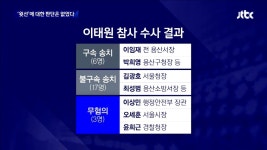 게시판 - 빙빙클럽