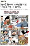 글읽기 - 계급배반 투표? 지식배반 종교는?