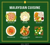 Nasi lemak hi-res stock photography and images - Page 10 - Alamy