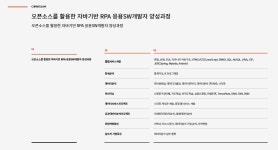 오픈소스를 활용한 자바기반 RPA 응용SW개발자 양성과정 - 국비노하우 오픈소스를 활용한 자바기반 RPA 응용SW개발자 양성과정
