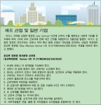 뉴노멀커피컴퍼니(NEWNORMAL COFFEE COMPANY) | New Normal 분야별 가이드라인 | 한인포스트