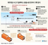 제주항공 사고기 블랙박스 충돌 4분 전부터 기록 정지 | 한인포스트