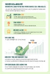 [(주)하이랜드이노베이션] [하이랜드이노베이션] 시설관리 경력직원(팀장급) 채용 - 사람인