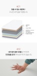HZY4111 삼중직 매트리스 SS 1100x220 | 돈버는 쇼핑 도매꾹 [도매꾹] HZY4111 삼중직 매트리스 SS 1100x220