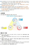 게시판 - 패션디자인학과
