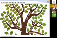 포토갤러리 - 컴퓨터공학과