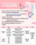 부산광역시립중앙도서관 - 열린·참여마당 - 공지사항 부산광역시립중앙도서관