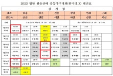 부산학교체육포털 - 전문스포츠클럽 - 법인설립운영형 - 부산대천중SBC 부산학교체육포털