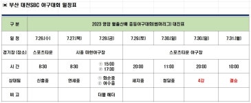 부산학교체육포털 - 전문스포츠클럽 - 법인설립운영형 - 부산대천중SBC 부산학교체육포털