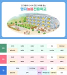 부산늘봄지원센터 - 늘봄전용학교 - 늘봄전용학교 소개 - 시설 부산늘봄지원센터