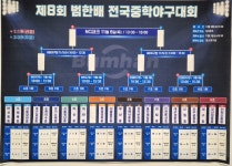 부산학교체육포털 - 전문스포츠클럽 - 법인설립운영형 - 부산대천중SBC 부산학교체육포털