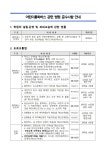 부산광역시 동래교육지원청 - 전자민원 - 부서별민원안내 - 학원/교습소/개인과외 - 공지사항 부산광역시 동래교육지원청