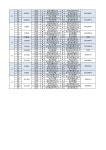 부산학교체육포털 - 전문스포츠클럽 - 법인설립운영형 - 서부SC 부산학교체육포털