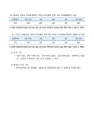 부산학교체육포털 - 전문스포츠클럽 - 법인설립운영형 - 서부SC 부산학교체육포털