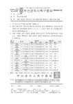 부산학교체육포털 - 전문스포츠클럽 - 법인설립운영형 - 서부SC 부산학교체육포털
