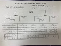 부산학교스포츠클럽지원센터 - 전문스포츠클럽 - 법인설립운영형 - 부산수영SC 부산학교스포츠클럽지원센터
