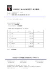부산학교체육포털 - 전문스포츠클럽 - 법인설립운영형 - 서부SC 부산학교체육포털