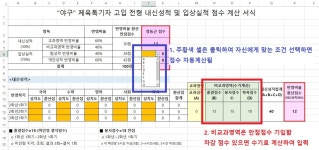 부산학교체육포털 - 전문스포츠클럽 - 법인설립운영형 - 부산대천중SBC 부산학교체육포털