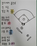 부산학교체육포털 - 전문스포츠클럽 - 법인설립운영형 - 부산대천중SBC 부산학교체육포털