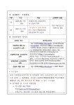 부산광역시 서부교육지원청 - 전자민원 - 부서별민원안내 - 학원·교습소·개인과외 - 공지사항 부산광역시 서부교육지원청