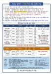 부산광역시립반송도서관 - 열린마당 - 공지사항 부산광역시립반송도서관
