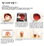 슬픈하품의 레시피 -딸기라떼 만들기~
