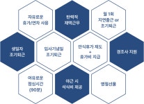 [(주)베리타스커넥트] [광고대행사] 마케팅기획(AE) 채용공고 - 사람인