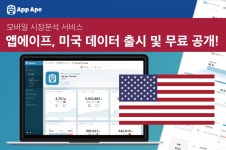 디지털마케팅 뉴스 > 아이보스 : 온라인마케팅, 인터넷마케팅 커뮤니티 모바일 시장분석 서비스 앱에이프, 미국 데이터 출시 및 무료 공개