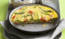 Core balance essential eating plan: Day 1 | Daily Mail Online Core balance eating plan: Day 1
