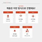 [코스맥스파마(주)] [코스맥스파마/제천] 제약 품질관리팀 (이화학 시험) 채용 공고 - 사람인
