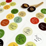 Chemistry Spice Labels Jar Stickers Food Science Herbs - Etsy Chemistry Spice Labels Jar Stickers  Food Science Herbs - Etsy