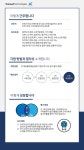 [㈜휴니드테크놀러지스] (주)휴니드테크놀러지스 인사총무팀 팀장 채용 - 사람인
