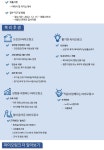 [(주)파이오링크] [파이오링크] SW개발 전문연구요원 모집 - 사람인