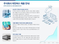 [(주)파트론이에스엘] 판교근무 : HR 경력직 채용 - 사람인