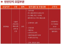 [(주)반찬단지] 식품(반찬/젓갈) 배송 및 영업배송 - 사람인