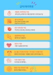 [안양365치과의원] (신규개원/안양) 안양365치과에서 개원 멤버 모집합니다. - 사람인