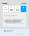 [주식회사 핀슬러코리아] [주1일 재택] 브랜드 디자이너/BX (기초화장품/헬스케어) - 사람인