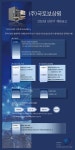 [(주)국토보상원] 2023년 상반기 건설·건축 경력무관 채용 공고 - 사람인