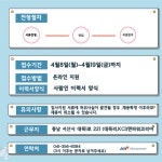 [(주)맨파워코리아] [월세지원/서산당진통근/자격증수당/하계휴가비 등] 생산(포장) - 사람인