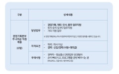 [(주)그렉터] 경영기획본부 주니어급 직원 채용 - 사람인