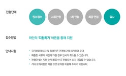 [(주)이지메디컴] 의공학부/의공 계열 인턴 모집 (6개월) - 사람인