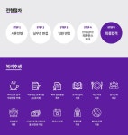 [(주)제이엘케이] [제이엘케이] 백엔드 개발자 채용 (산업기능요원) - 사람인