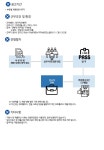 [(주)순돌이드론] (주)순돌이드론 상반기 신규/경력 정규직 채용 - 사람인