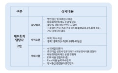 (주)메가차터아시아 | [(주)그렉터] 재무회계 경력직 (3~7년차 / 대리~과장급) 채용 - 사람인
