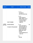 [(주)티디엠] 2025 (주)티디엠 각 부문별 신입/경력사원 채용 - 사람인