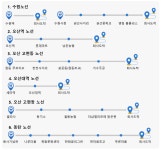 [(주)피앤씨랩스] [피앤씨랩스] 자재파트 직원모집 - 사람인