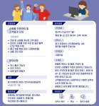 [아이오케이] 온라인 쇼핑몰 주문관리 및 C.S 사무직 직원 채용 - 사람인