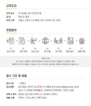 [(주)젠큐릭스] [젠큐릭스] 재무,세무,관리회계 담당자 채용 - 사람인