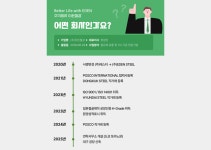 [(주)이든철강] 2026년 품질팀 신입/경력 채용 - 사람인